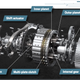Image for article titled An Extremely Detailed Look At The Porsche Taycan's Engineering Designed To Take On Tesla